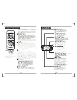 Preview for 4 page of Midea R51I5/BG(C)E User Manual