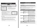 Preview for 12 page of Midea RG15A1/E User Manual