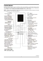 Preview for 4 page of Midea RG58B2H/BGEF Manual