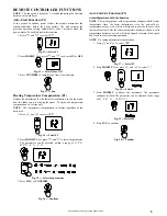 Preview for 5 page of Midea RG58D/BGEFU1 Service Manual