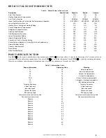 Preview for 9 page of Midea RG58D/BGEFU1 Service Manual