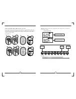 Предварительный просмотр 7 страницы Midea RG58F1(2H)/BGEFU1 User Manual