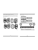 Preview for 7 page of Midea RG70E2(2)/BGEF Manual