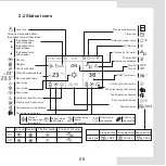 Предварительный просмотр 9 страницы Midea romstol ecoHEAT Operation Manual