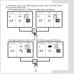 Preview for 21 page of Midea romstol ecoHEAT Operation Manual