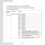 Preview for 52 page of Midea romstol ecoHEAT Operation Manual