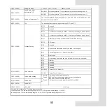 Preview for 53 page of Midea romstol ecoHEAT Operation Manual