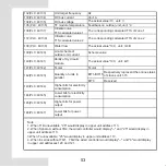 Preview for 56 page of Midea romstol ecoHEAT Operation Manual