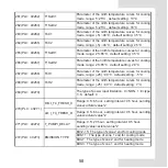 Preview for 61 page of Midea romstol ecoHEAT Operation Manual