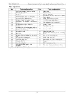 Preview for 19 page of Midea RSJ-100/N1-540V-D Technical Manual