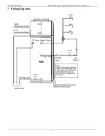 Предварительный просмотр 17 страницы Midea RSJ-15/190RDN3-D Technical Manual