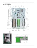 Предварительный просмотр 19 страницы Midea RSJ-15/190RDN3-D Technical Manual