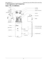 Предварительный просмотр 27 страницы Midea RSJ-15/190RDN3-D Technical Manual