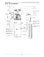 Предварительный просмотр 28 страницы Midea RSJ-15/190RDN3-D Technical Manual