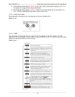 Предварительный просмотр 36 страницы Midea RSJ-15/190RDN3-D Technical Manual