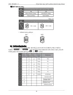 Предварительный просмотр 44 страницы Midea RSJ-15/190RDN3-D Technical Manual