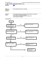 Предварительный просмотр 52 страницы Midea RSJ-15/190RDN3-D Technical Manual