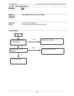 Предварительный просмотр 56 страницы Midea RSJ-15/190RDN3-D Technical Manual