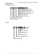 Preview for 6 page of Midea RSJ-35/300RDN3-B Technical Manual