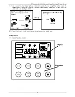 Предварительный просмотр 32 страницы Midea RSJ-35/300RDN3-B Technical Manual