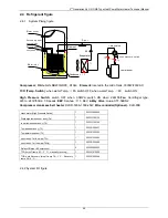 Предварительный просмотр 43 страницы Midea RSJ-35/300RDN3-B Technical Manual