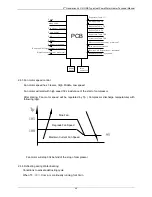 Предварительный просмотр 44 страницы Midea RSJ-35/300RDN3-B Technical Manual