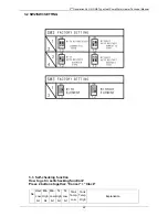 Предварительный просмотр 49 страницы Midea RSJ-35/300RDN3-B Technical Manual