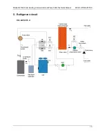 Предварительный просмотр 13 страницы Midea RSJ-420/PZN1-H Technical Manual