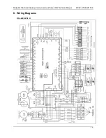 Предварительный просмотр 15 страницы Midea RSJ-420/PZN1-H Technical Manual