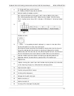 Предварительный просмотр 17 страницы Midea RSJ-420/PZN1-H Technical Manual