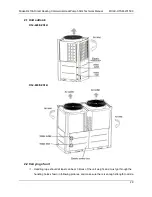 Предварительный просмотр 29 страницы Midea RSJ-420/PZN1-H Technical Manual