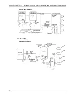 Предварительный просмотр 36 страницы Midea RSJ-420/PZN1-H Technical Manual