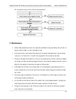 Предварительный просмотр 59 страницы Midea RSJ-420/PZN1-H Technical Manual