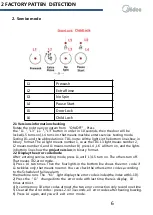 Preview for 6 page of Midea RW145 Service Manual