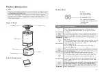 Предварительный просмотр 1 страницы Midea SC-3C40 Quick Start Manual