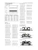 Предварительный просмотр 4 страницы Midea SEL-KF20GW/Y-A(B) Service Manual