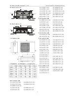 Предварительный просмотр 5 страницы Midea SEL-KF20GW/Y-A(B) Service Manual