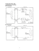 Предварительный просмотр 20 страницы Midea SEL-KF20GW/Y-A(B) Service Manual