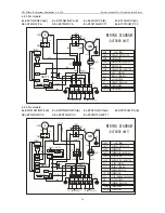 Предварительный просмотр 35 страницы Midea SEL-KF20GW/Y-A(B) Service Manual