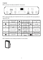 Предварительный просмотр 59 страницы Midea Silent Cool 26 Pro Instruction Manual