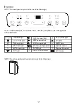 Предварительный просмотр 79 страницы Midea Silent Cool 26 Pro Instruction Manual