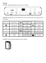 Предварительный просмотр 99 страницы Midea Silent Cool 26 Pro Instruction Manual