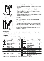 Предварительный просмотр 117 страницы Midea Silent Cool 26 Pro Instruction Manual