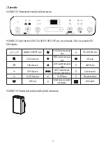 Предварительный просмотр 120 страницы Midea Silent Cool 26 Pro Instruction Manual