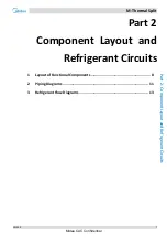 Preview for 8 page of Midea SMK-60/CGN8 Service Manual