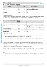 Preview for 25 page of Midea SMK-60/CGN8 Service Manual