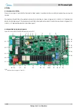 Предварительный просмотр 32 страницы Midea SMK-60/CGN8 Service Manual