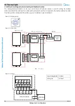 Preview for 39 page of Midea SMK-60/CGN8 Service Manual