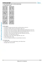 Предварительный просмотр 47 страницы Midea SMK-60/CGN8 Service Manual