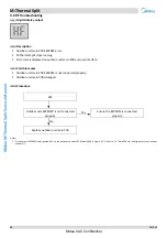 Предварительный просмотр 53 страницы Midea SMK-60/CGN8 Service Manual